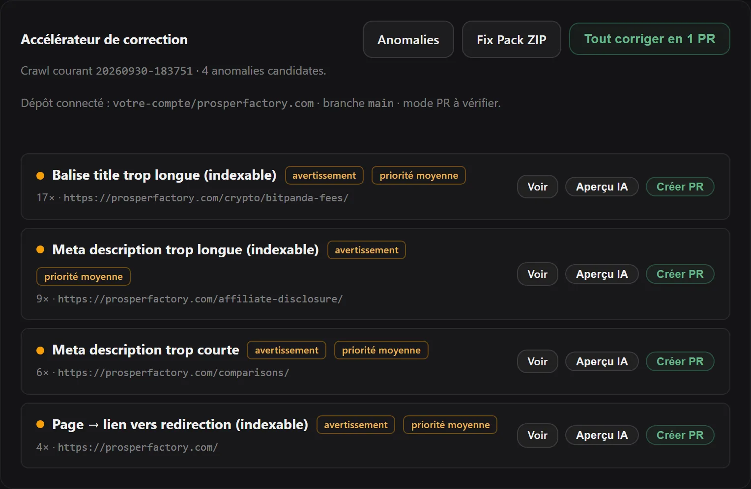 Accélérateur de correction : anomalies candidates avec leurs boutons Voir, Aperçu IA et Créer PR